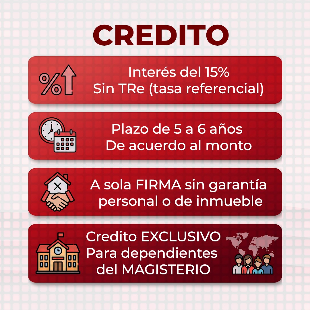 Descripción Créditos